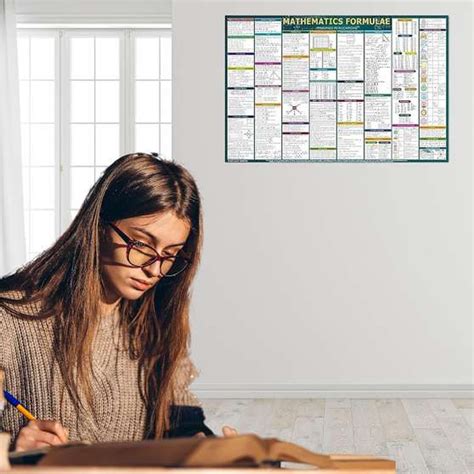 PIXELPAGE PUBLICATIONS Maths Concept and Formulas Wall Chart For ...