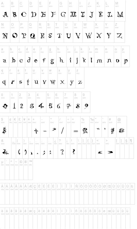 Image result for Alien Font Type