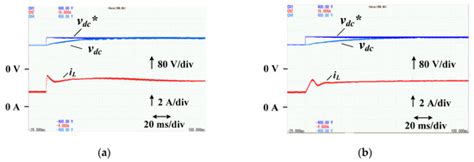 Comparison of Interleaved Boost Converter and Two-Phase Boost Converter ...