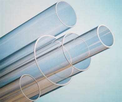 GEVACRIL®: New Items in PMMA