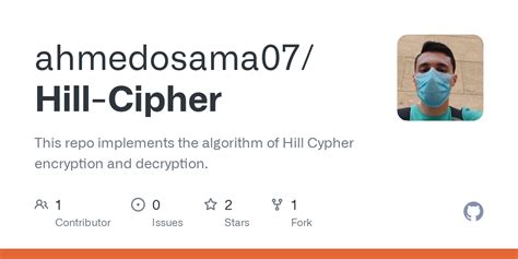 Image result for Hill Cipher Encryption