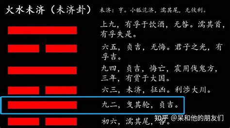 解读周易水火既济爻辞上六：濡其首，厉 - 哔哩哔哩