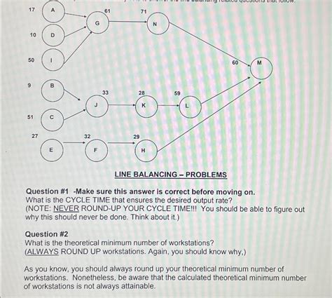 Image result for Line Balancing Problems and Solutions