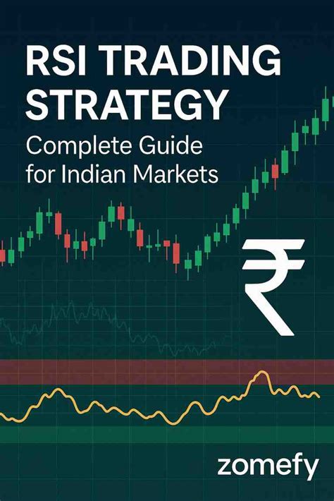 50 Years of Indian Stock Market: From Sensex Birth to 2025 - Complete ...