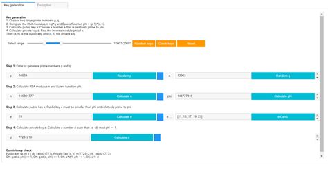 An interactive visualization for learning the RSA Algorithm | Prof. E ...