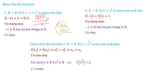 Image result for Problems Involving Functions
