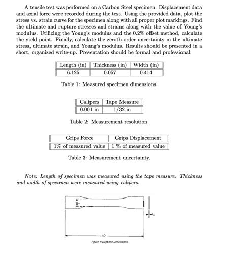 Image result for Syms MATLAB