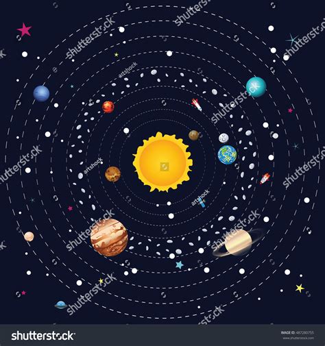 Solar System Cartoon 的图像结果