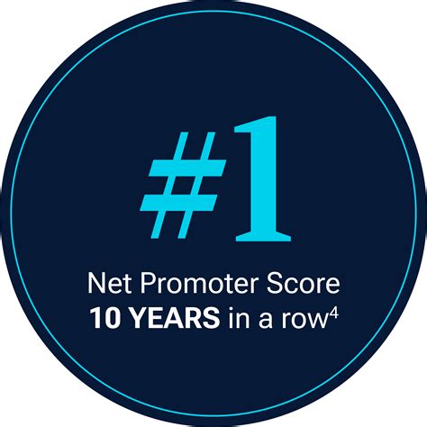 T. Rowe Price Retirement Plan Services - About Us