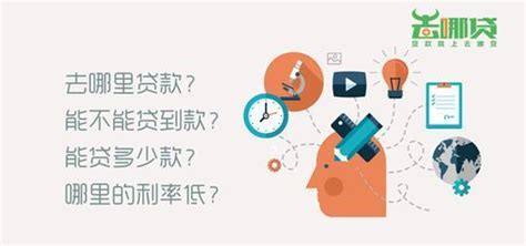 “去哪贷”构建信息匹配平台 深度解决贷款难问题-搜狐