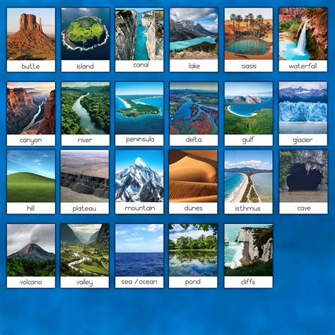 Buy Types of Landforms Flashcards | Landforms Montessori 3-part Cards ...