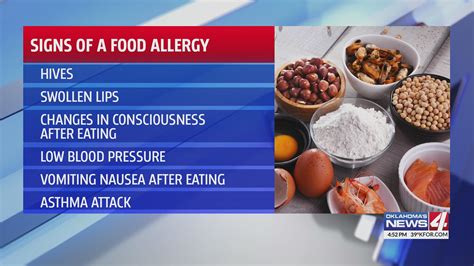 Help for adult food allergies – KFOR.com Oklahoma City