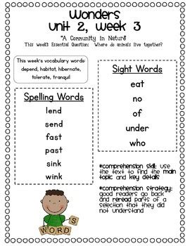 McGraw-Hill Wonders 1st Grade Unit 2 Parent Communication by Sara Godar