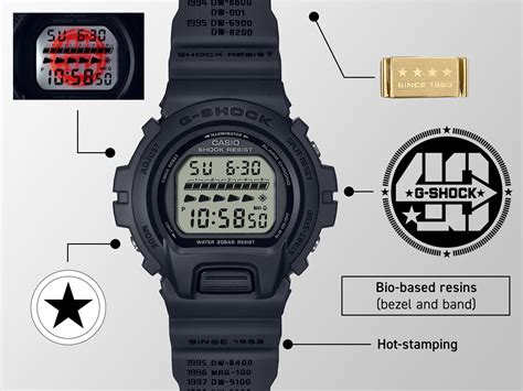 REMASTER BLACK | G-SHOCK INDIA
