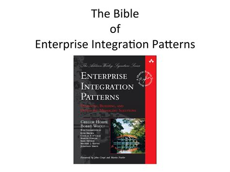 Enterprise Integration Patterns Tutorial 的图像结果