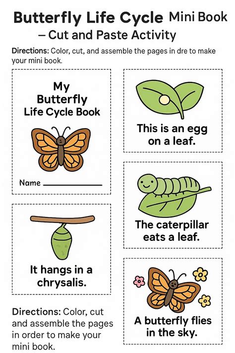 Butterfly Life Cycle Mini Book Worksheet - Download & Print Now!