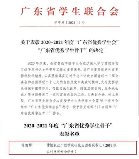 我校师生荣获广东省“优秀学生骨干”、“优秀共青团员”、“优秀共青团干部”称号-仲恺农业工程学院新闻网