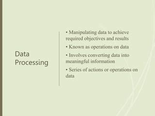 Image result for Basic Data Processing Activities