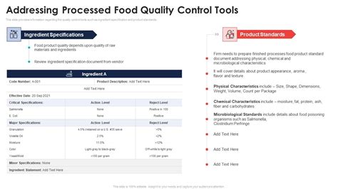 Image result for Processed Based Quality Control