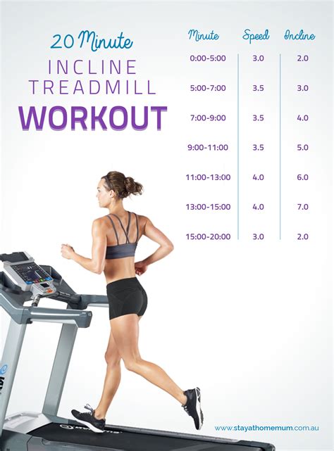 Treadmill Workout 的图像结果