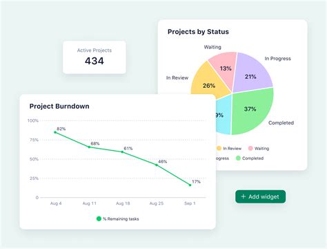 Image result for Project Sprint Video Loop