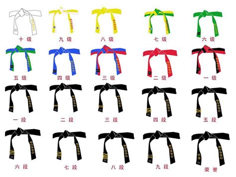 Image result for JavaScript Even or Odd Code
