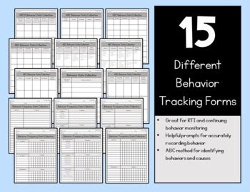 Behavior Data Collection ABC 的图像结果