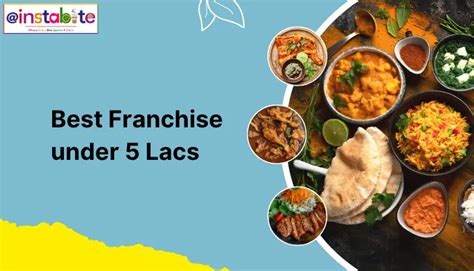 Best Franchise Under 5 Lakhs in India 2025 | Affordable Food Business ...