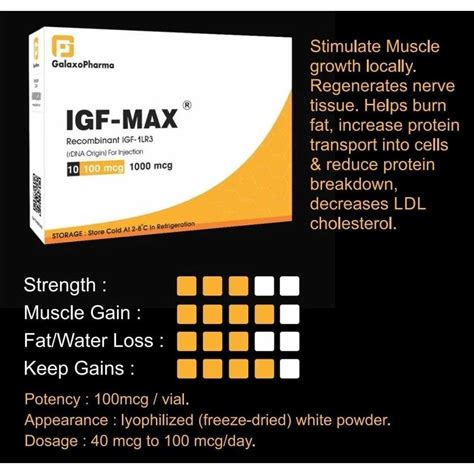 Ongoing Projects - Dana Max Tablets Exporter from Nagpur