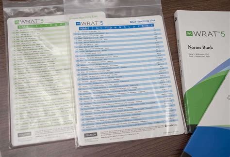 Unlocking Potential with WRAT-5 Assessments - OrbRom | Special Needs ...