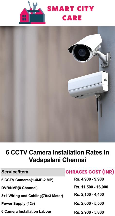 Affordable CCTV Installation Services in Vadapalani