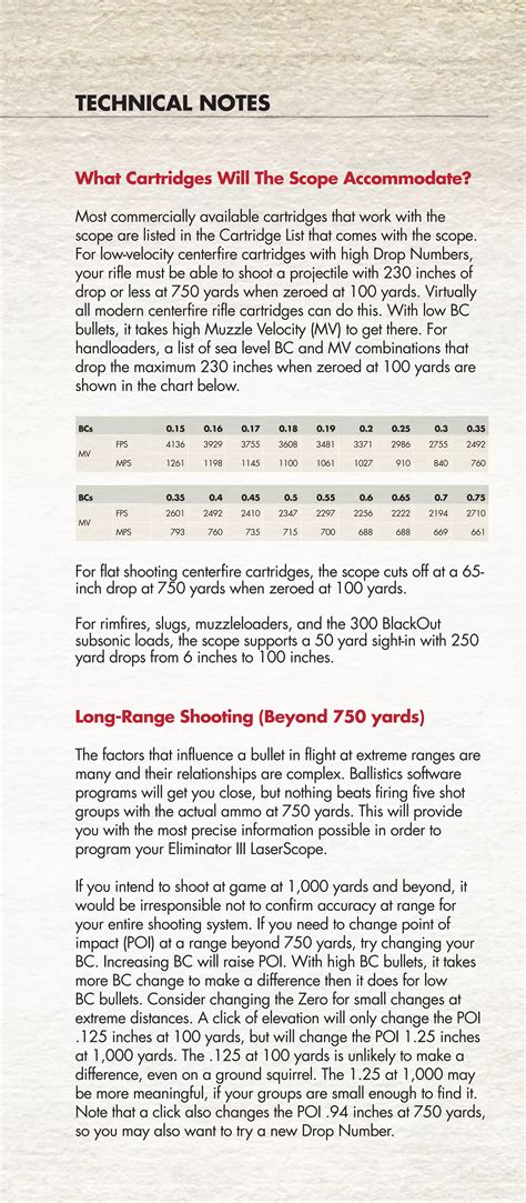 Burris Eliminator III LaserScope Instruction Manual | PDF