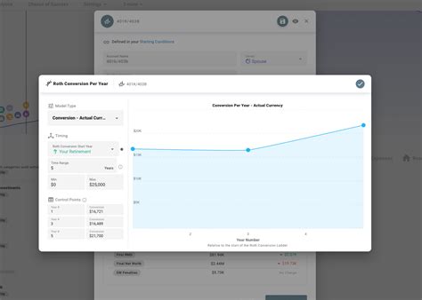Can I model Roth Conversions? - ProjectionLab