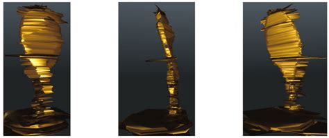 Image result for Loop Object