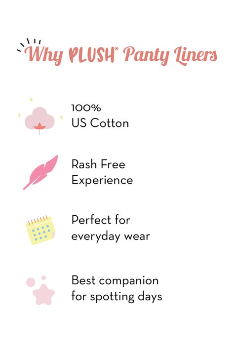 Plush 100% Pure US Cotton Daily Panty Liners, 20 Count Price, Uses ...