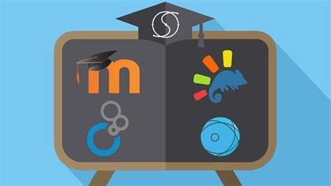 Image result for Source Code Learning Sistem