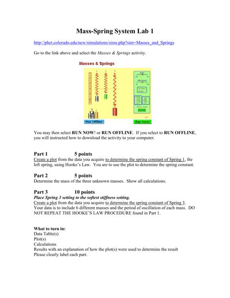 Image result for Mass Spring System Animation