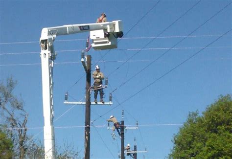 Distribution Line 的图像结果