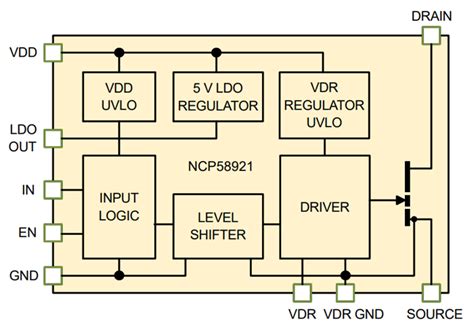 NCP5892 Enhanced Mode GaN Power Switches - onsemi | Mouser