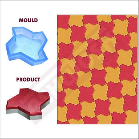 Rubber Moulds for Ventilation Window Grills - Ventilation Window Mould ...