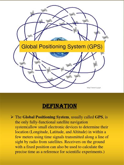 Global Positioning System Example 的图像结果