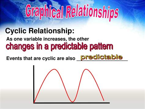 Introduction to Earth Science 的图像结果
