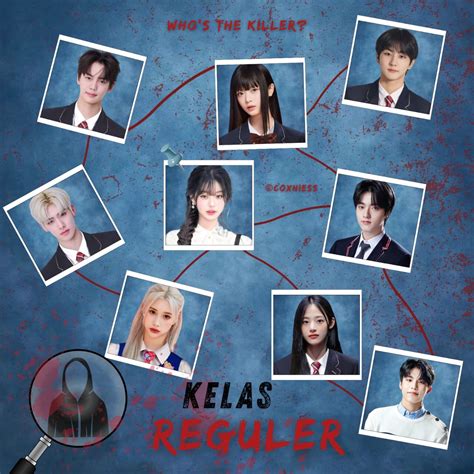 Ayo kenalan sama anak anak baru ku 🫶🏻 #au #alternativeuniverse #04 #... | TikTok
