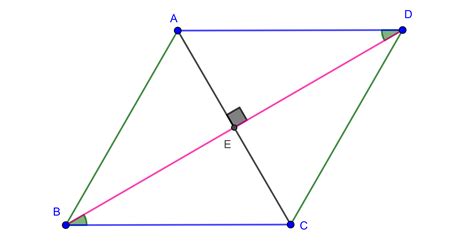 Geometría Moderna I: Paralelogramos - El blog de Leo