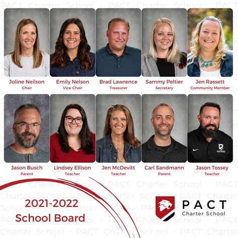 Pact Charter School