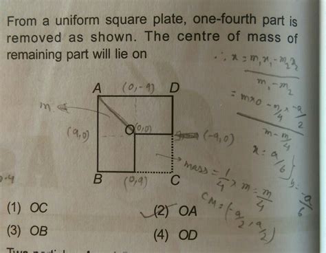 From a uniform square plate one fourth part is removed the centre of ...