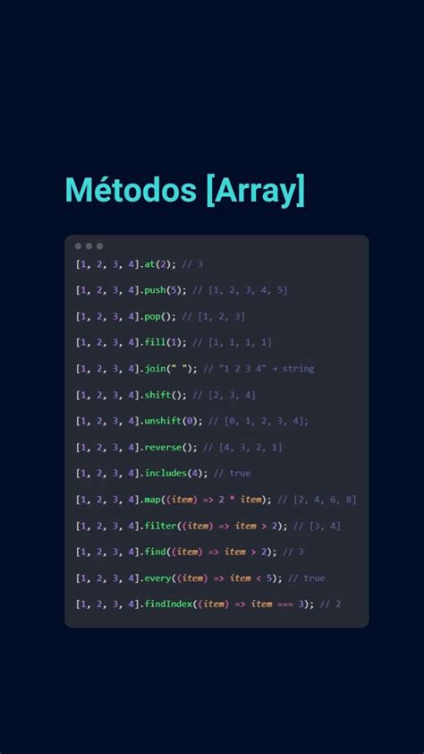 Image result for HTML/CSS Programming