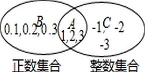 第2章有理数及其运算 4有理数的加法_中考网