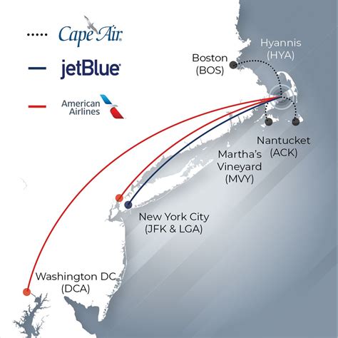 Major airports near cape cod