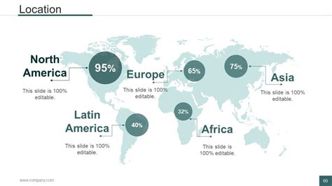 Human Resources Function 的图像结果